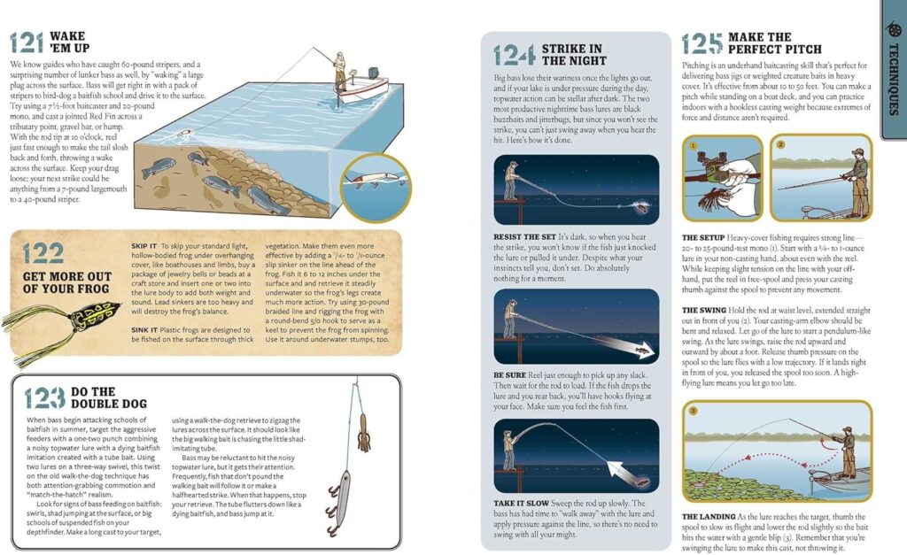 The Total Fishing Manual (Paperback Edition): 318 Essential Fishing Skills (Field Stream)